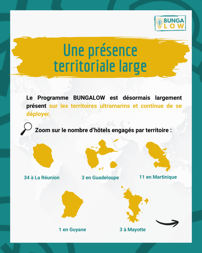 Copie de Bungalow - Voeux 2026 - Caroussel (1)-2